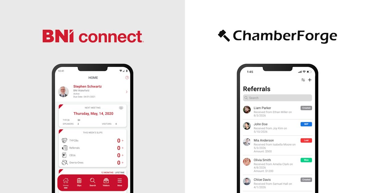 Comparing BNI Connect with ChamberForge
