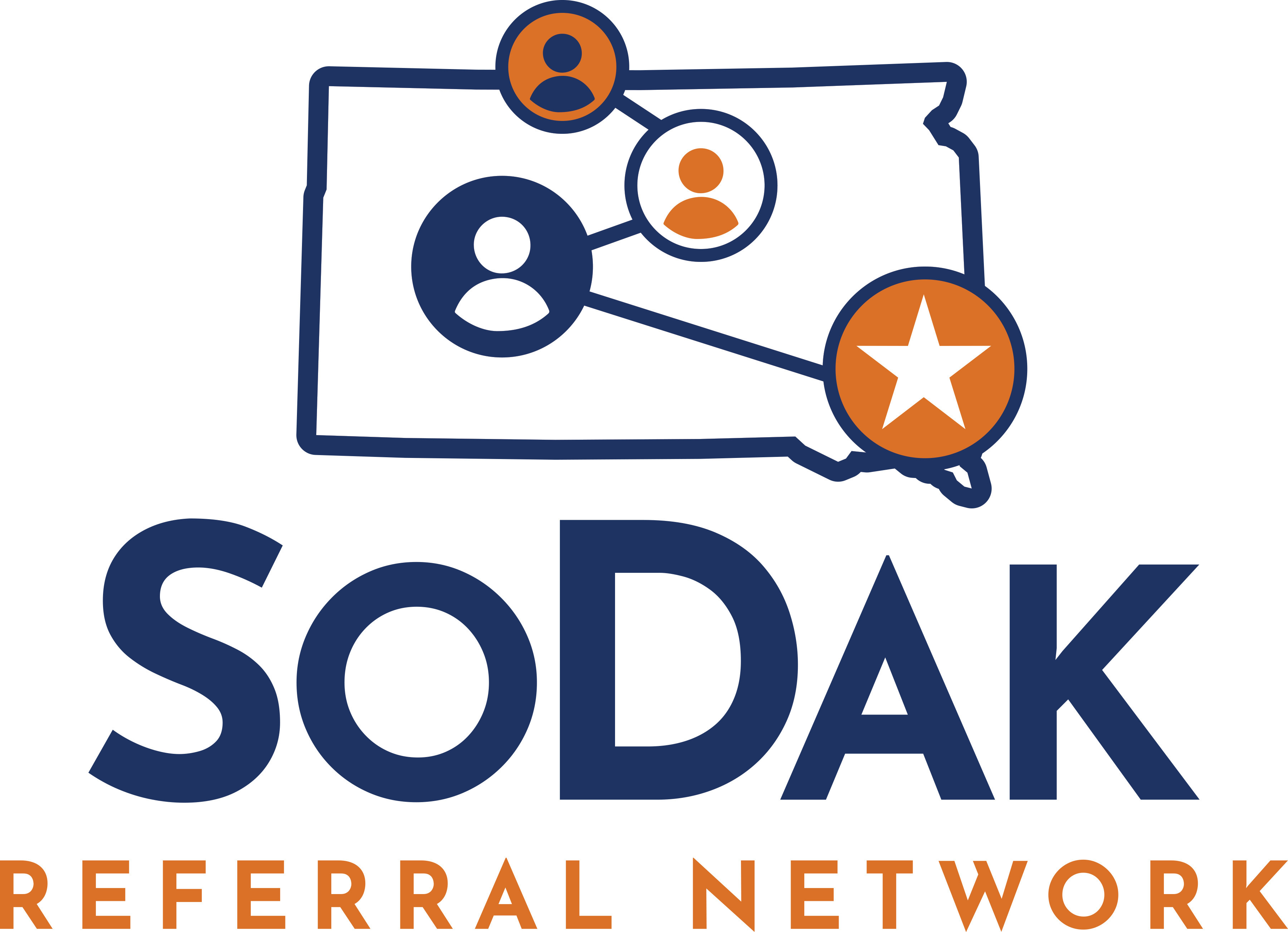 SoDak Referral Network